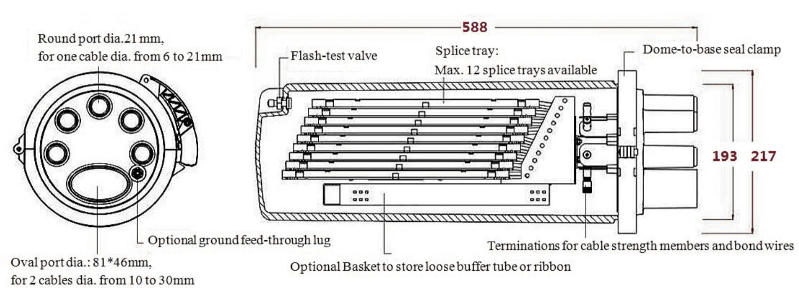 alt Dome Type Fiber Optic Splice Closure Structural sketch بديل قبة نوع الألياف البصرية لصق إغلاق رسم هيكلي