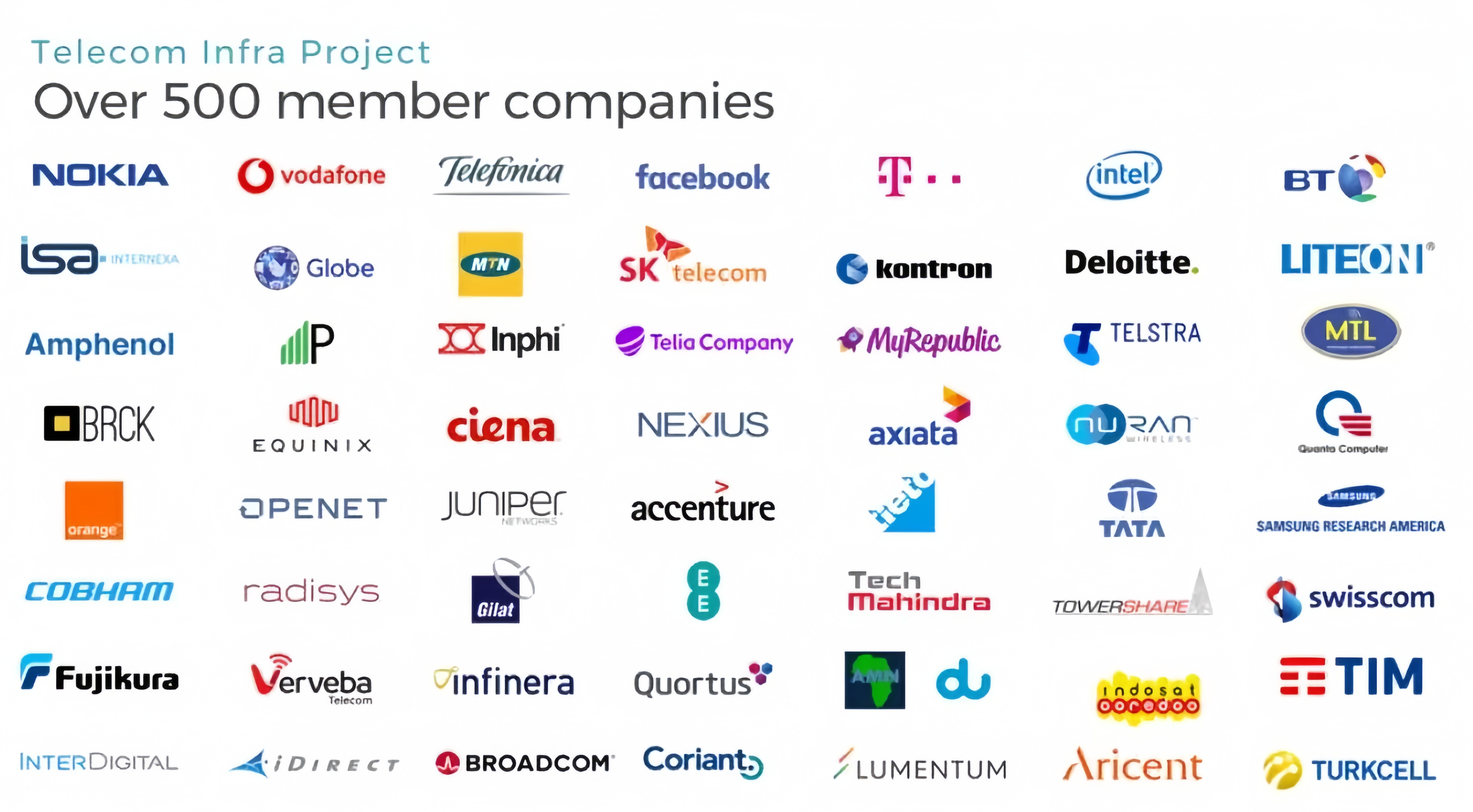 alt What Are The Differences Between vRAN, C-RAN, O-RAN, OpenRAN, And Open RAN(2) alt ما هي الاختلافات بين vRAN وC-RAN وO-RAN وOpenRAN وOpen RAN(2)