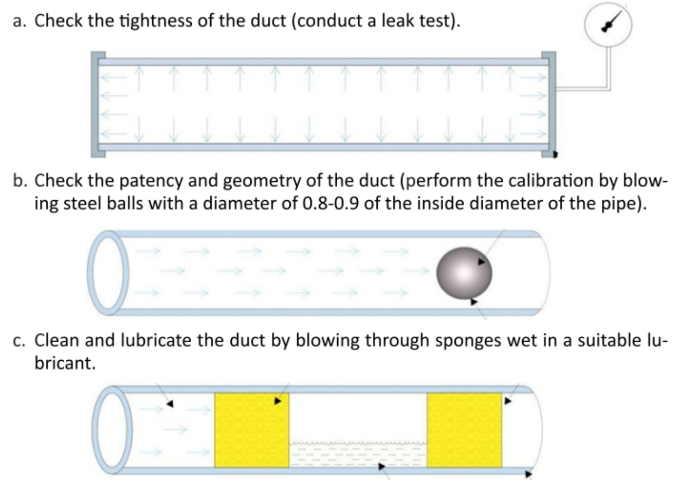 alt How to Perform Air Blowing Correctly(1) alt كيفية إجراء نفخ الهواء بشكل صحيح (1)