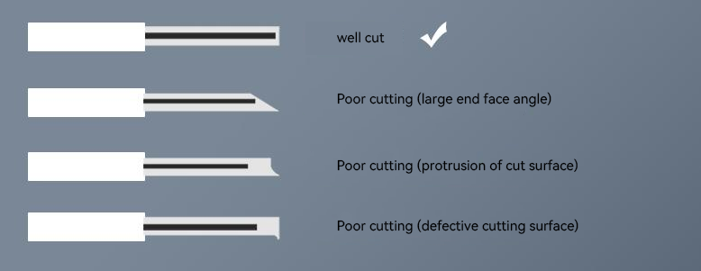 The use points and common fault solutions of Fiber Optic Cleaver (6) نقاط الاستخدام وحلول الأخطاء الشائعة لـ Fiber Optic Cleaver (6)