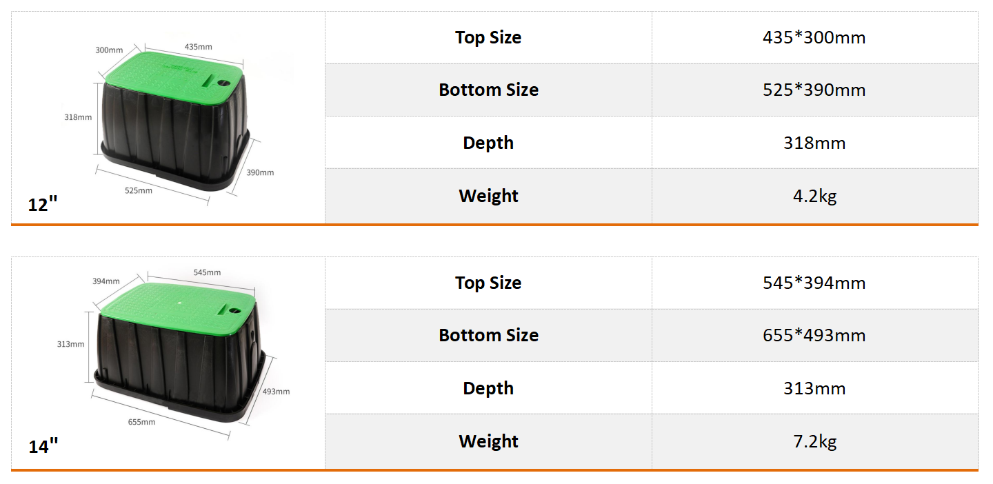 alt Underground Box model(2) طراز ALT Underground Box (2)