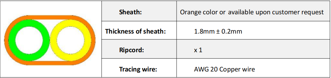 2-Ways 18-14mm With PE Outer Sheath 1.8mm HDPE Tube Bundle 2-طرق 18-14 ملليمتر مع PE غمد الخارجي 1.8MM HDPE أنبوب حزمة