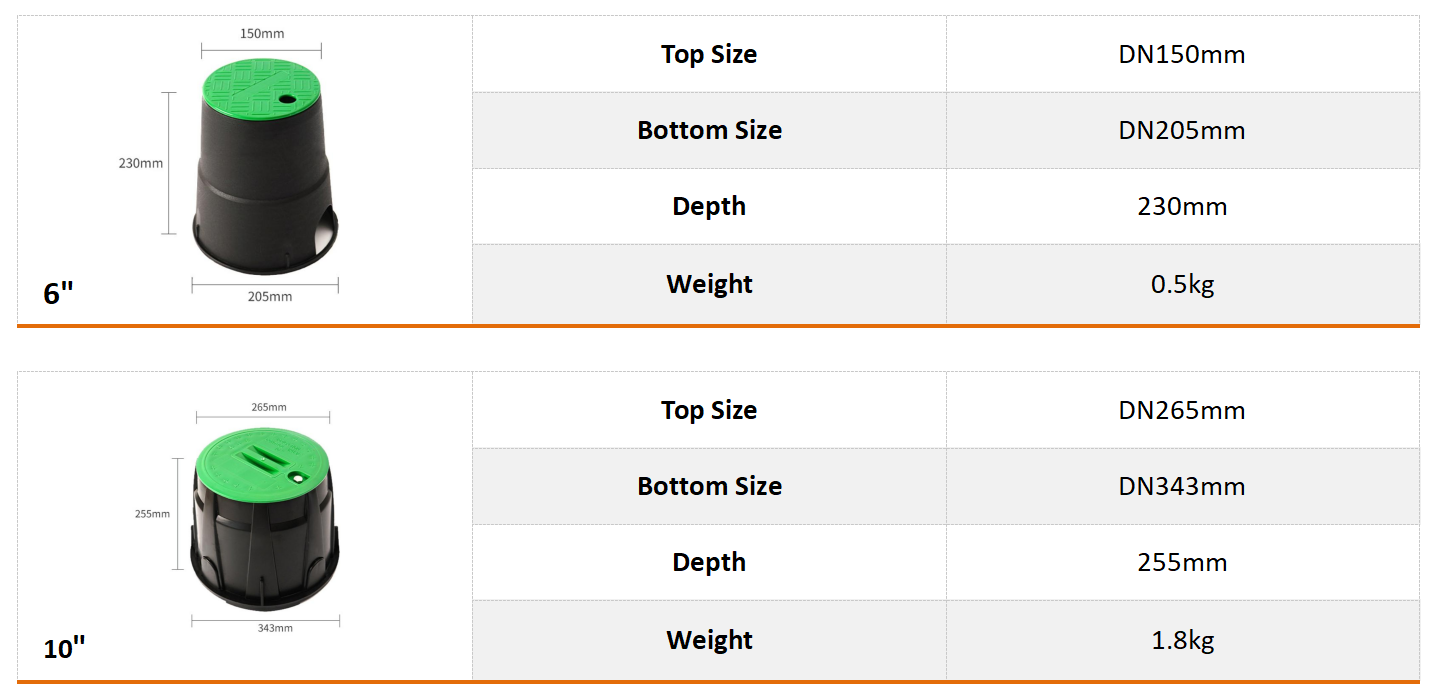 alt Underground Box model(1) طراز ALT Underground Box (1)
