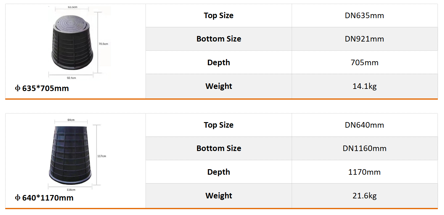 alt Underground Box model(3) طراز ALT Underground Box (3)