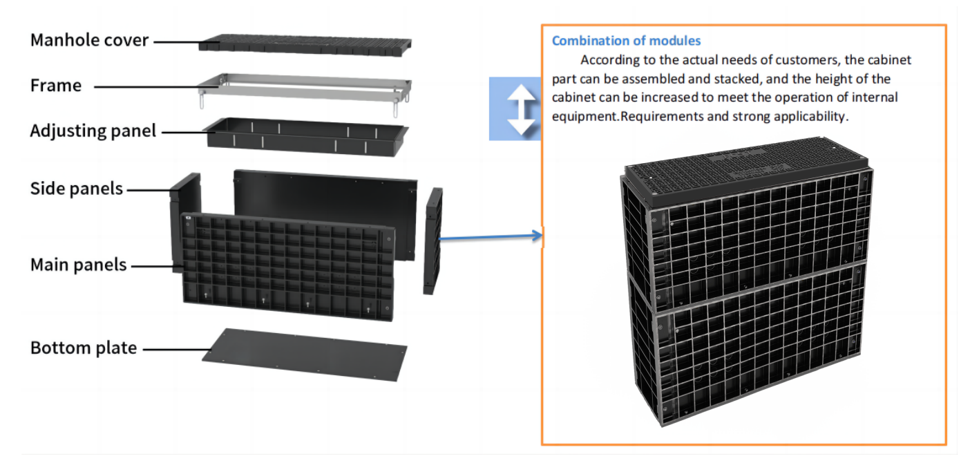 alt Composite Access Chambers product advantages ALT Composite Access Rambers مزايا منتج