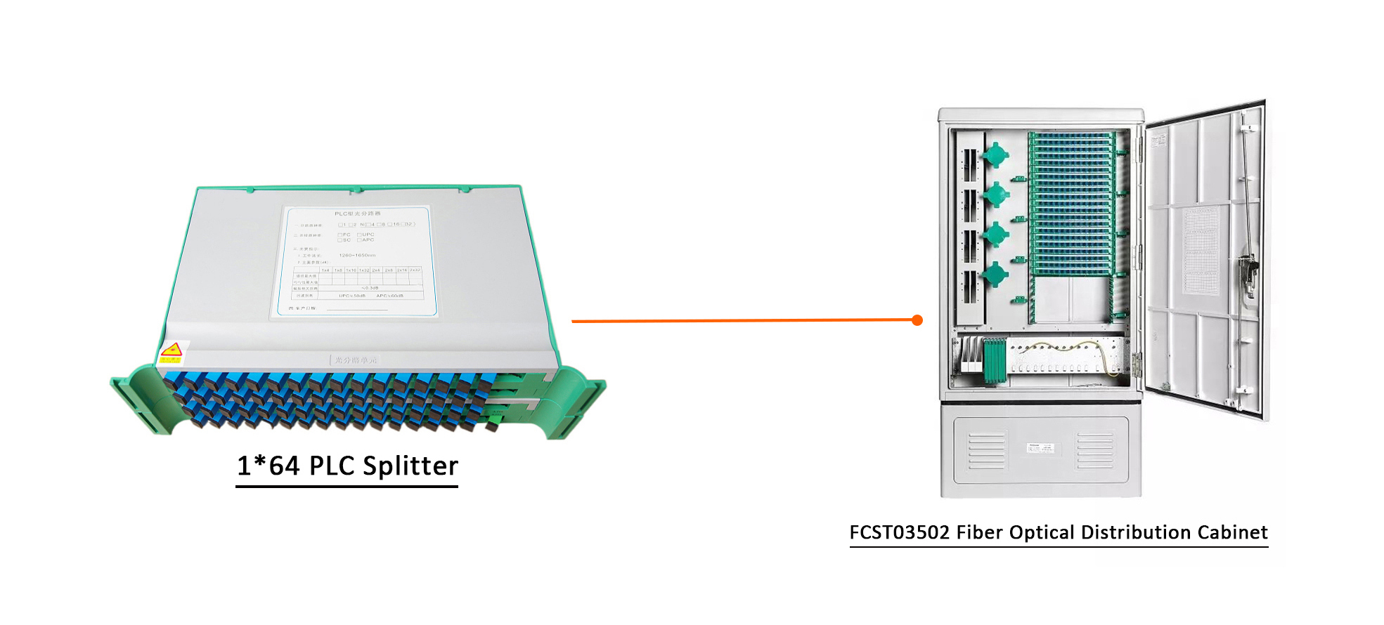 صينية نوع PLC الفاصل