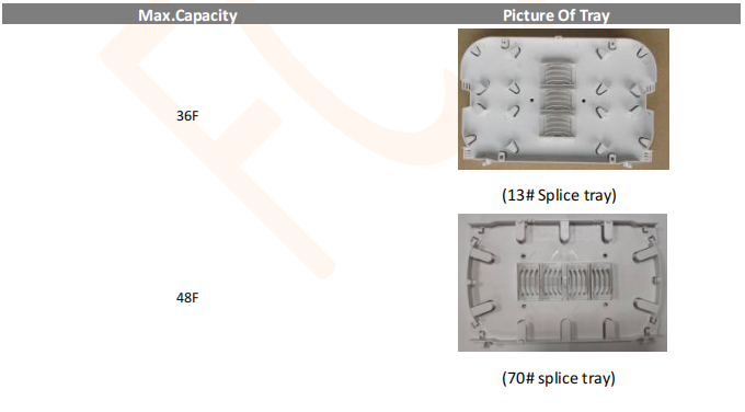 FCST01147 Fiber Optic Splice Closure(6) (5) FCST01147 إغلاق وصلة الألياف البصرية (6) (5)