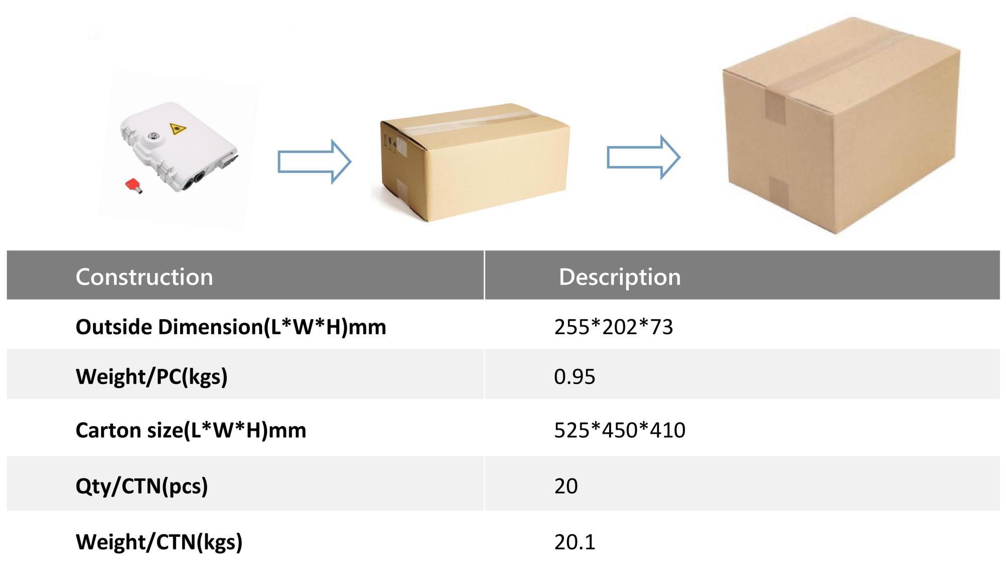 FCST02222-2 Fiber Optic Terminal Box_02 FCST02222-2 صندوق طرفي للألياف الضوئية_02