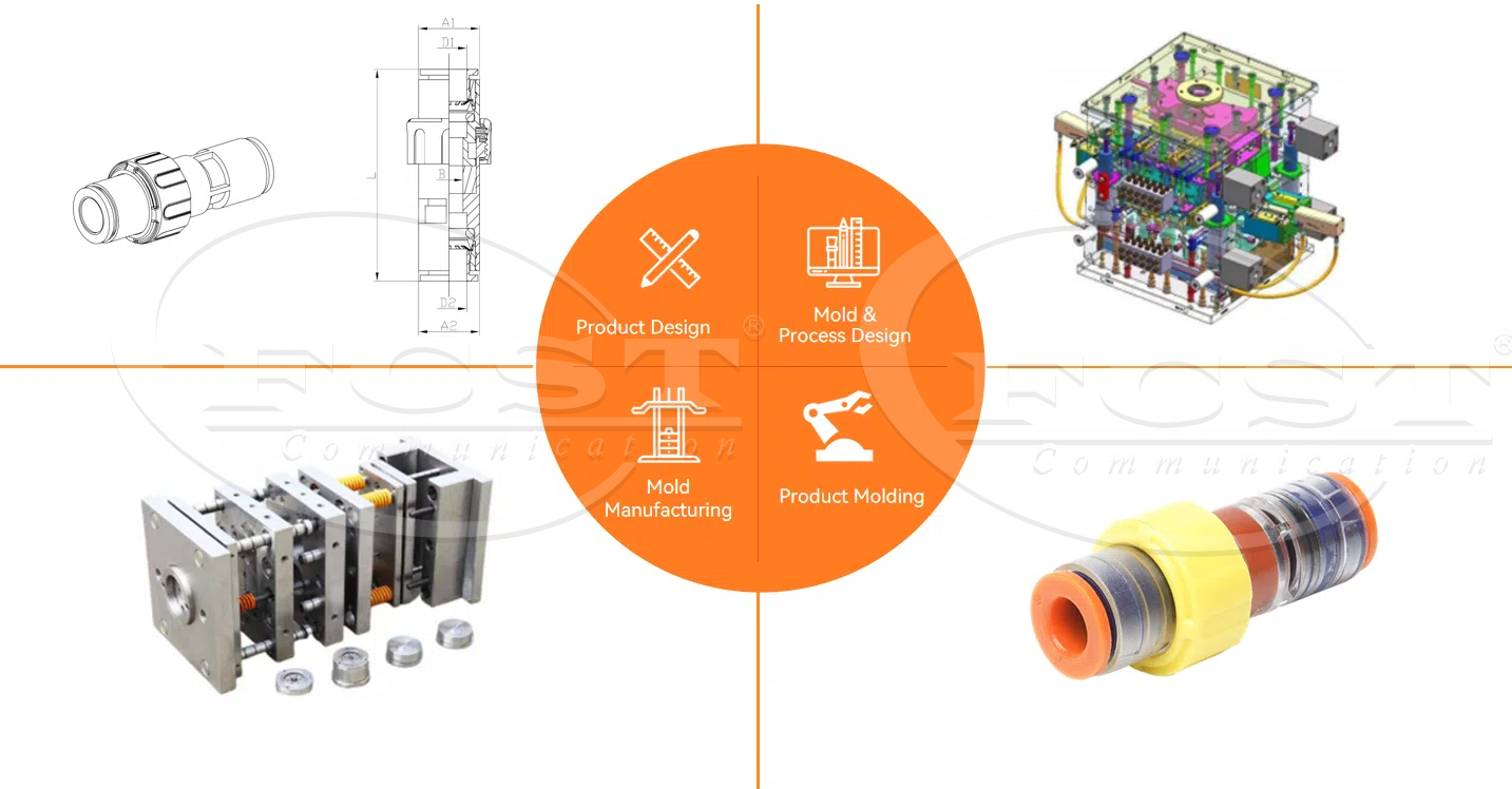 alt Customization Microduct Connector بديل موصل المنتج الصغير التخصيص