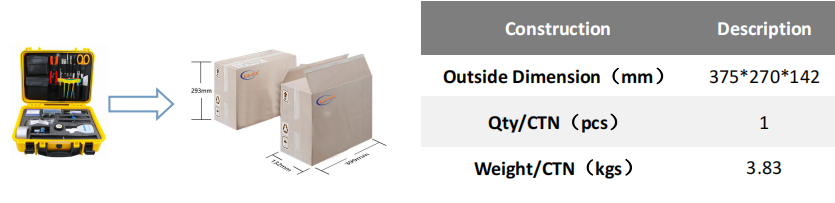 FCST210603 (3) FCST210603 (3)