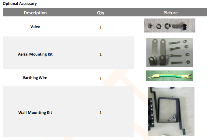 FCST01147 Fiber Optic Splice Closure(6) (1) FCST01147 إغلاق وصلة الألياف البصرية (6) (1)