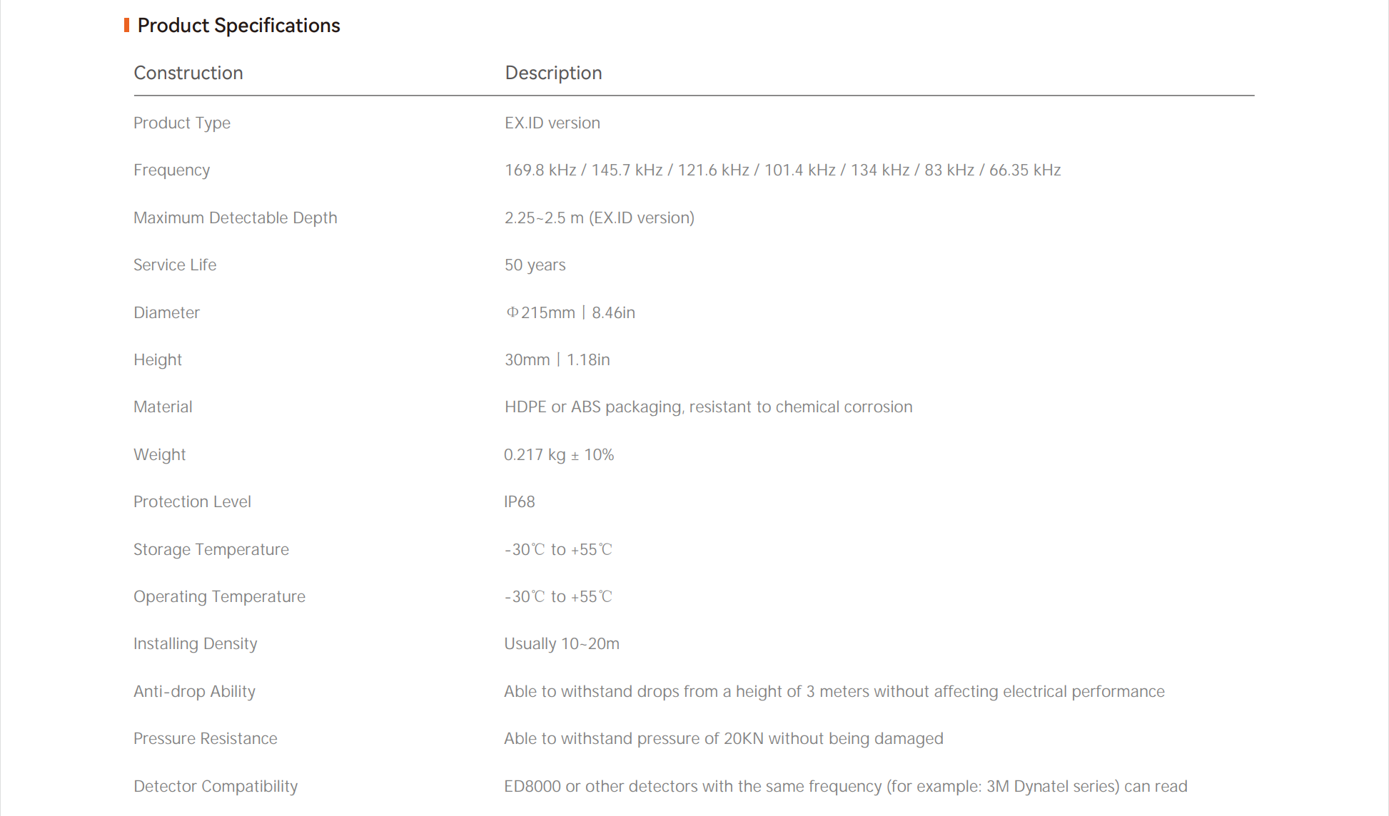 High location precision marker ball علامة تحديد دقيقة عالية الموقع
