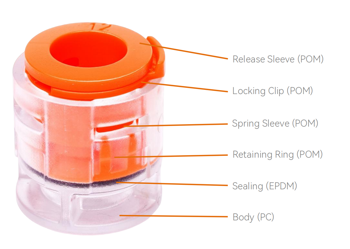 15 Joule micro end caps 15 أغطية نهائية صغيرة من جول