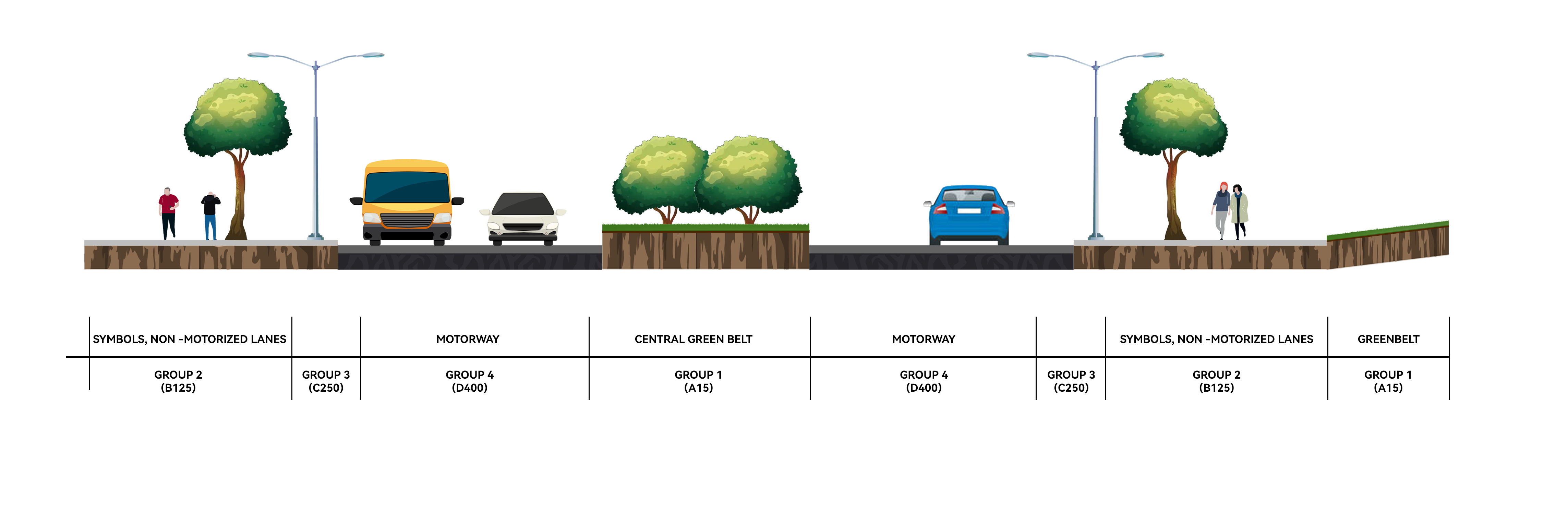 ما هو بكالوريوس EN-124 (4)