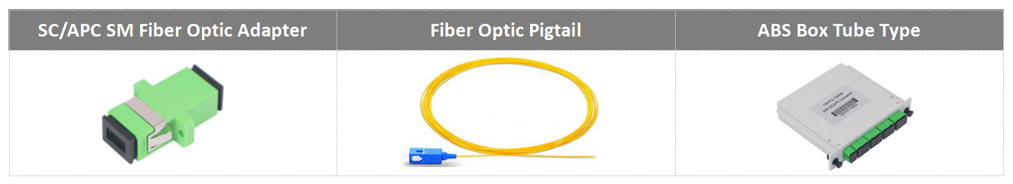 محطة وصول الألياف البديلة - صندوق طرفي من الألياف المقاومة للماء من النوع الخارجي(4)