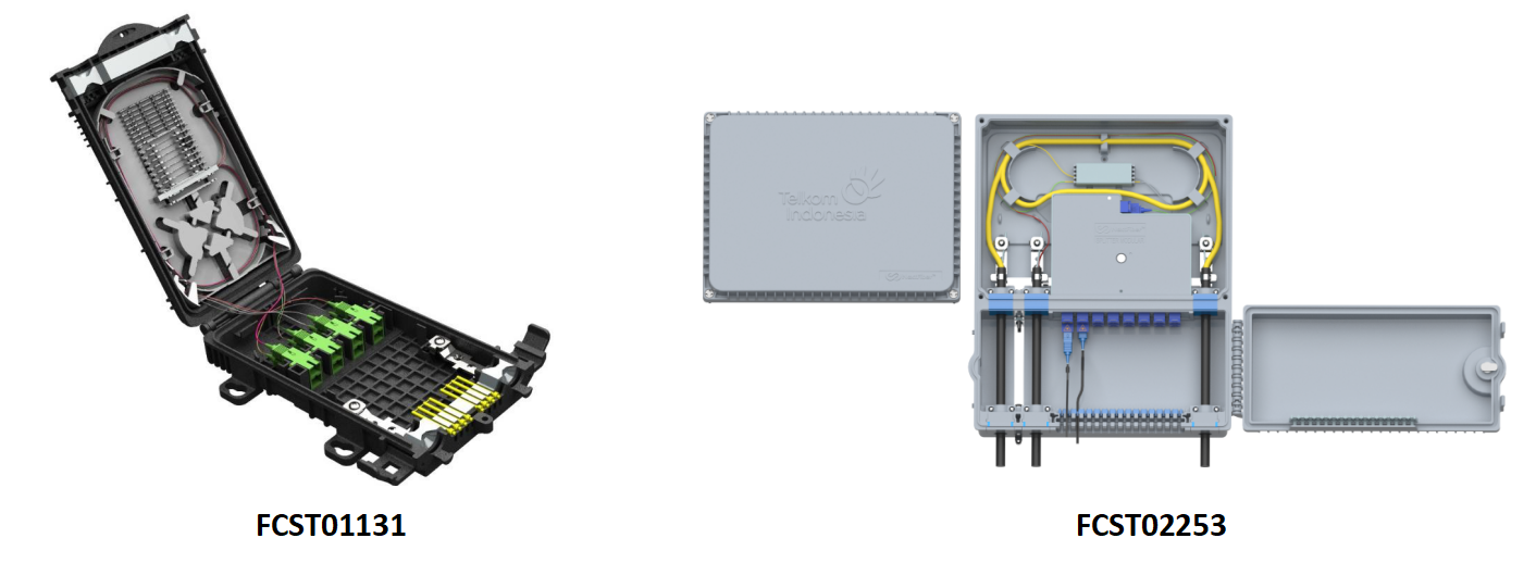 خدمات تصميم وتخصيص صندوق ftth المتصل مسبقًا