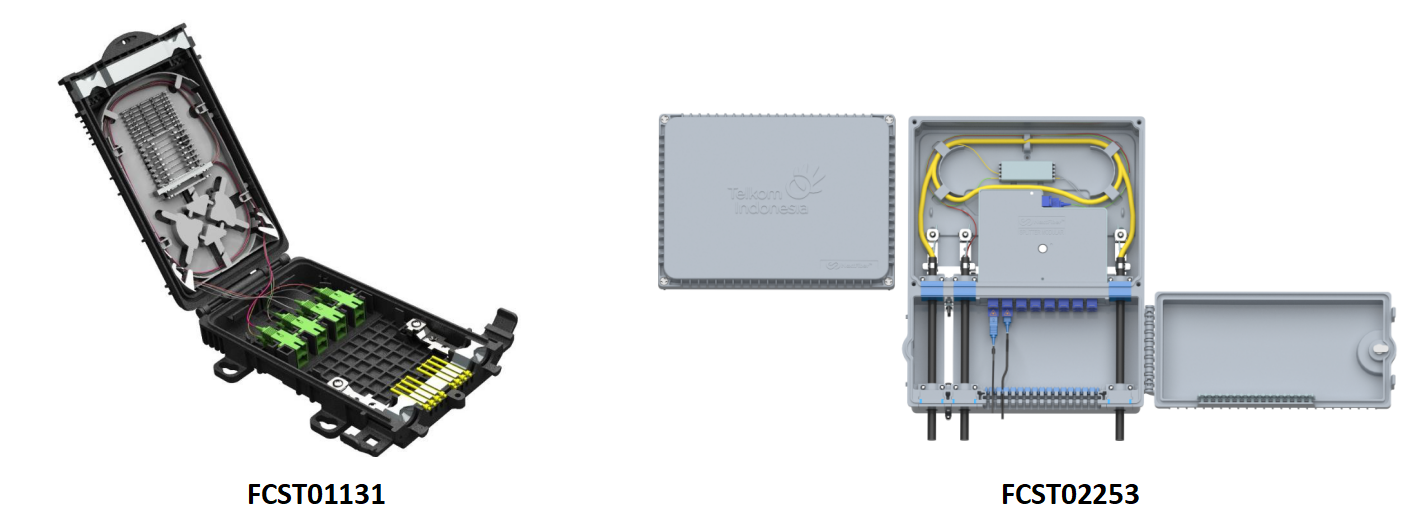 محطة وصول الألياف البديلة - صندوق طرفي من الألياف المقاومة للماء من النوع الخارجي(5)