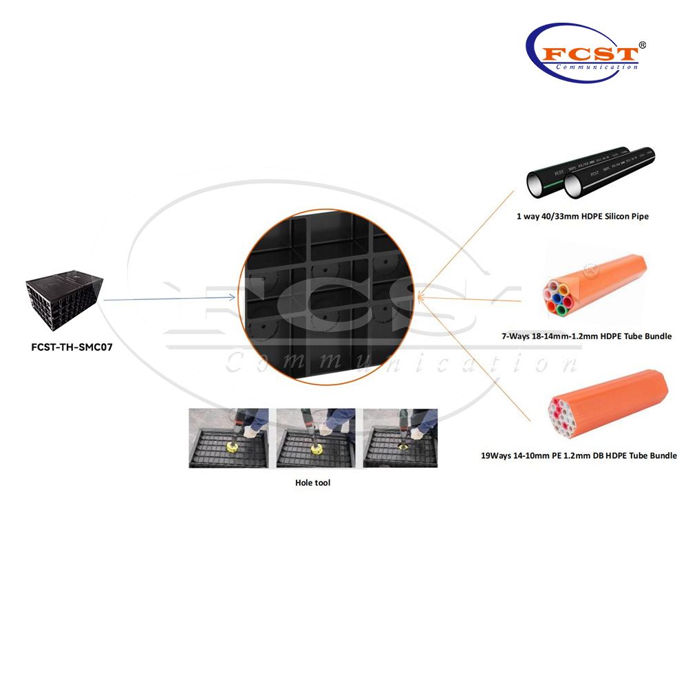 FCST-TH-SMC07 SMC BMC صندوق فتحة الوصول إلى قناة الاتصالات بالجملة