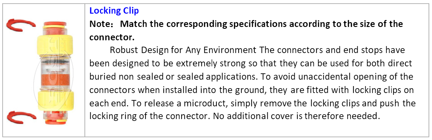 بديل الملحقات المخفض كتلة الغاز Microduct
