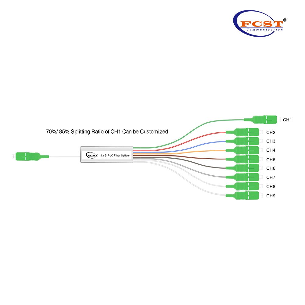 1x5 1x9 1x17 فاصل ألياف PLC غير متساوٍ لشبكة FTTH