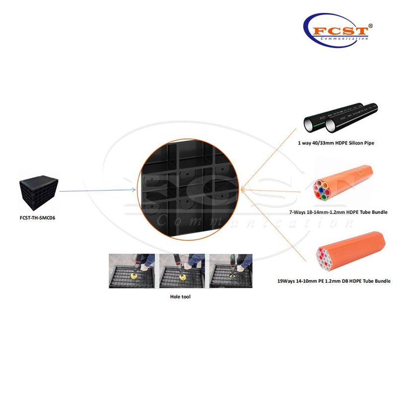 FCST-TH-SMC06 SMC BMC Telecom Manhole Ramber Services