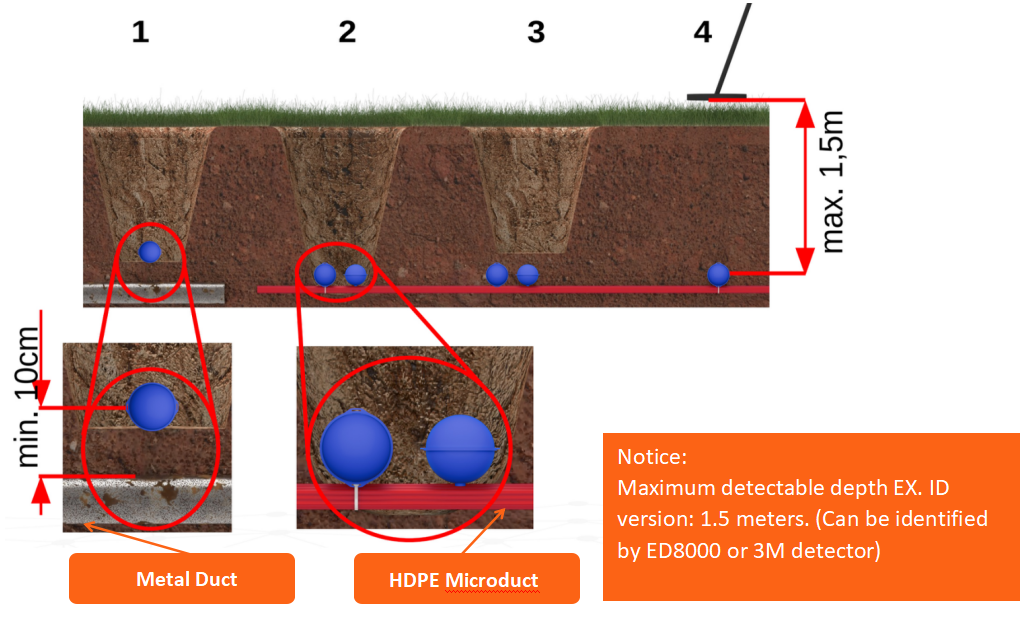 كرة صانع للمياه