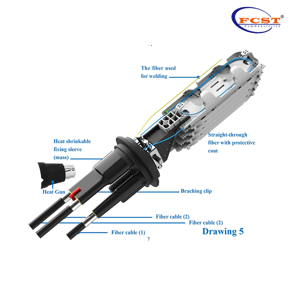 IP68 قاعدة الألياف الضوئية المثبتة على الحائط والمثبتة على القطب لتوزيع الألياف البصرية