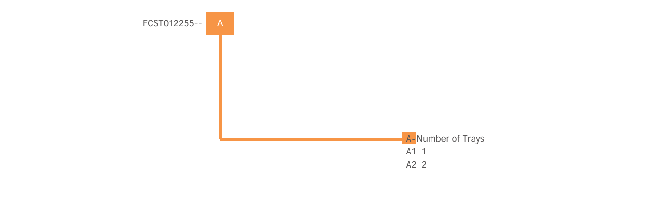 24F إغلاق لصق الألياف