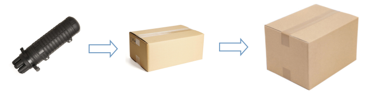 3i`3m (B74H7V٪ FCNC41