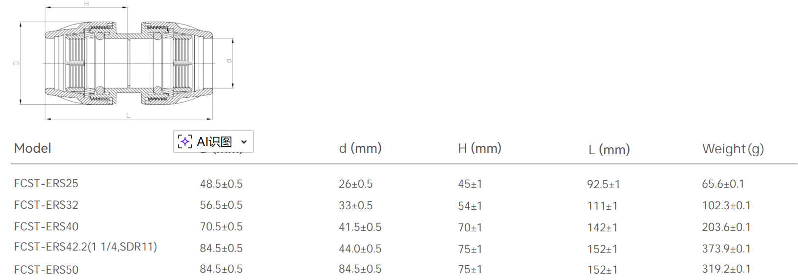 مقرن ميكرود