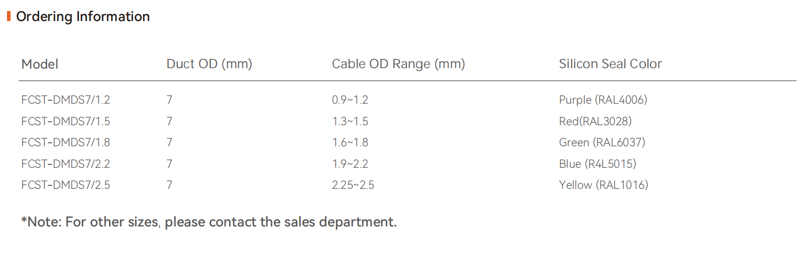 ختم مجاري صغيرة 7 مم