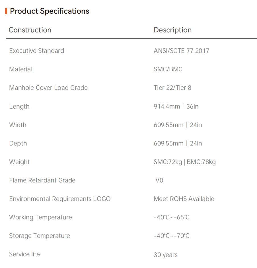 مقبض كابل الألياف تحت الأرض SMC06B