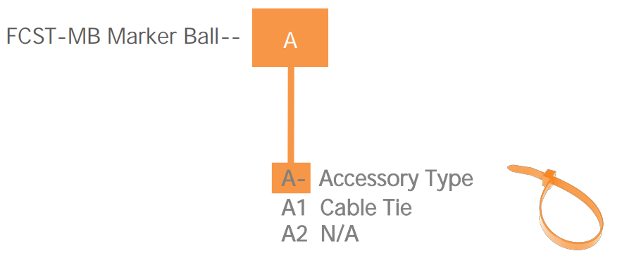 علامات كرة كابل الألياف
