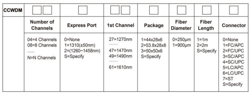 WC3(7T3T1(4(FV_7ZQNGH