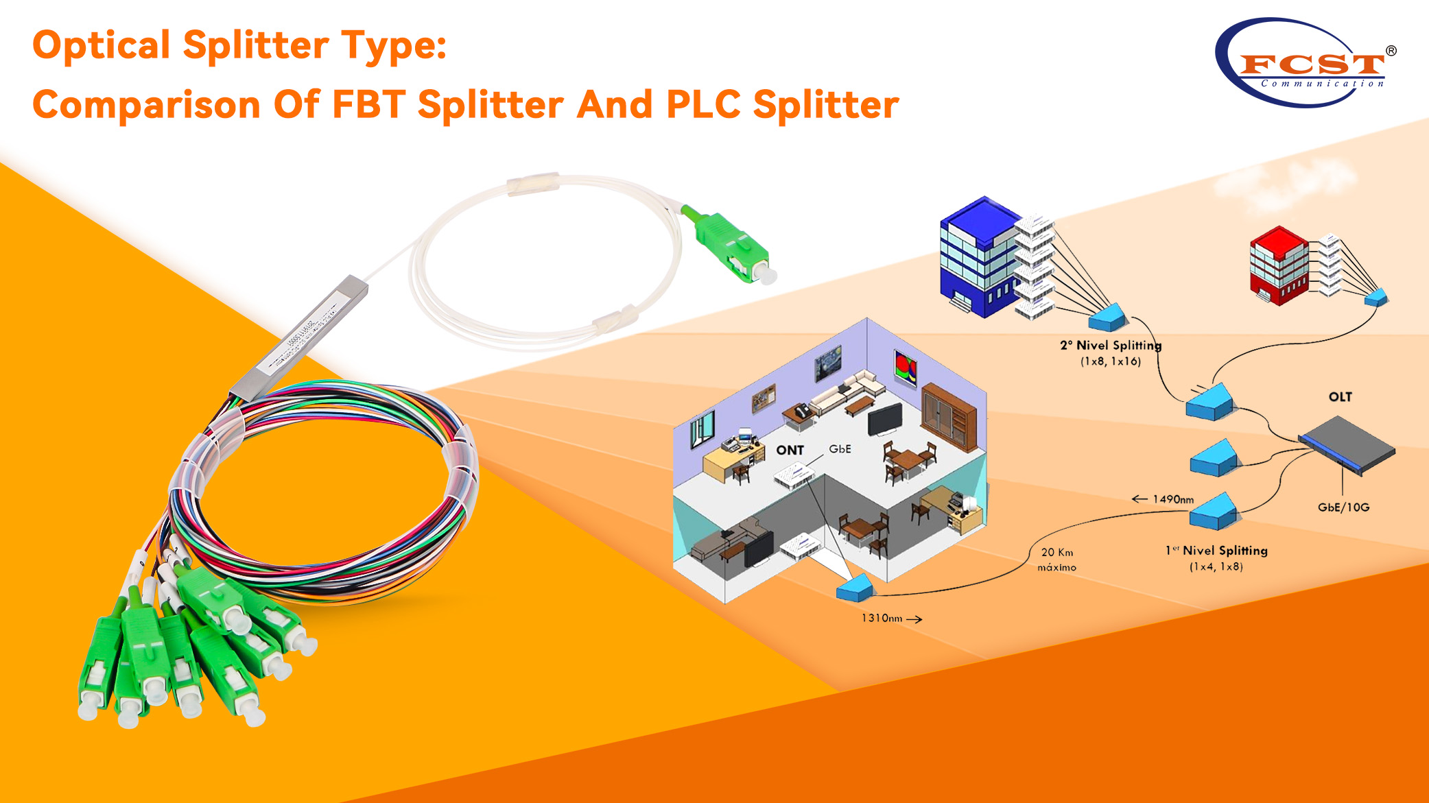نوع الفاصل البصري: مقارنة بين FBT Splitter و PLC Splitter