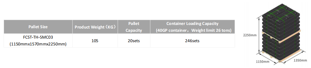 OPWSTYPPNKW2IYR`P1URDO