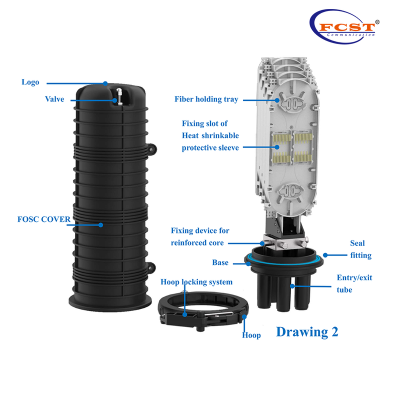 IP68 قاعدة الألياف الضوئية المثبتة على الحائط والمثبتة على القطب لتوزيع الألياف البصرية