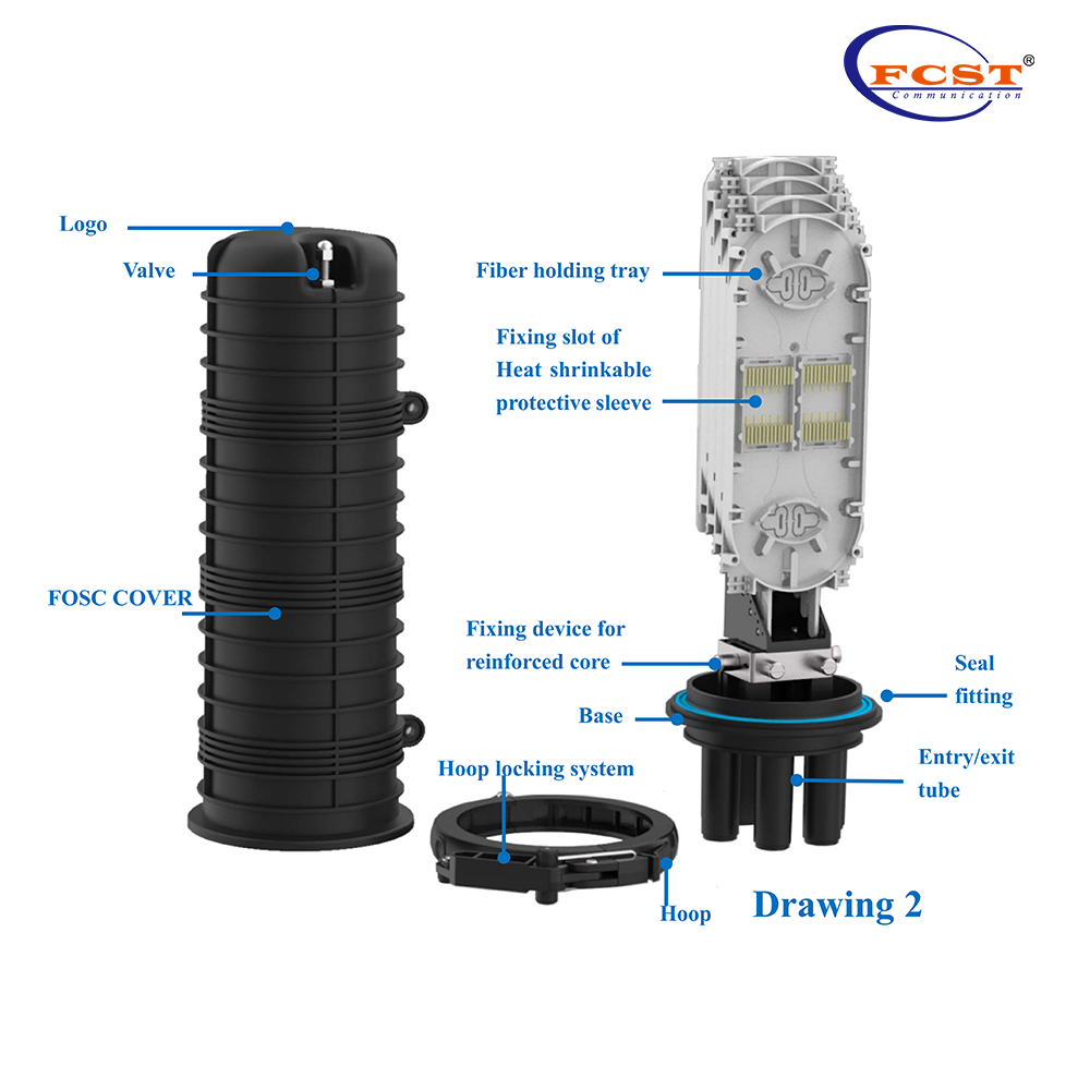 IP68 قاعدة الألياف الضوئية المثبتة على الحائط والمثبتة على القطب لتوزيع الألياف البصرية