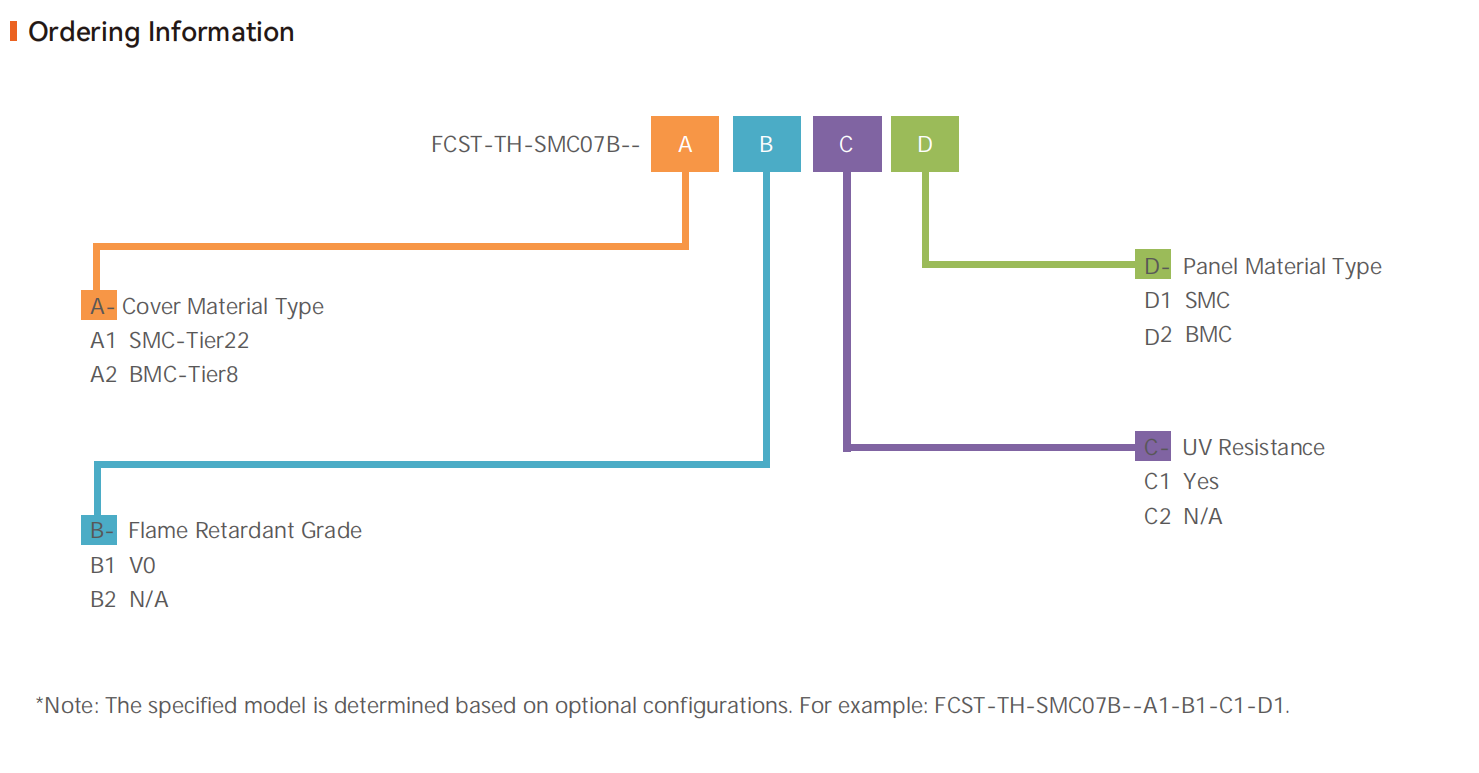 قبو كابلات الألياف تحت الأرض