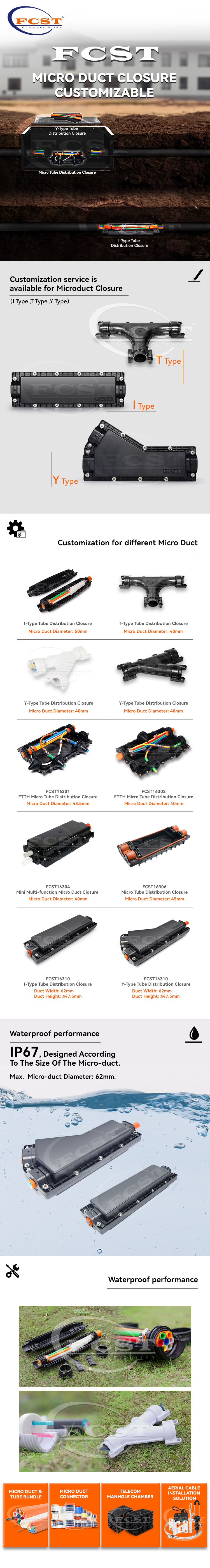 alt صفحة جمع معلومات إغلاق توزيع أنبوب المنتجات الدقيقة