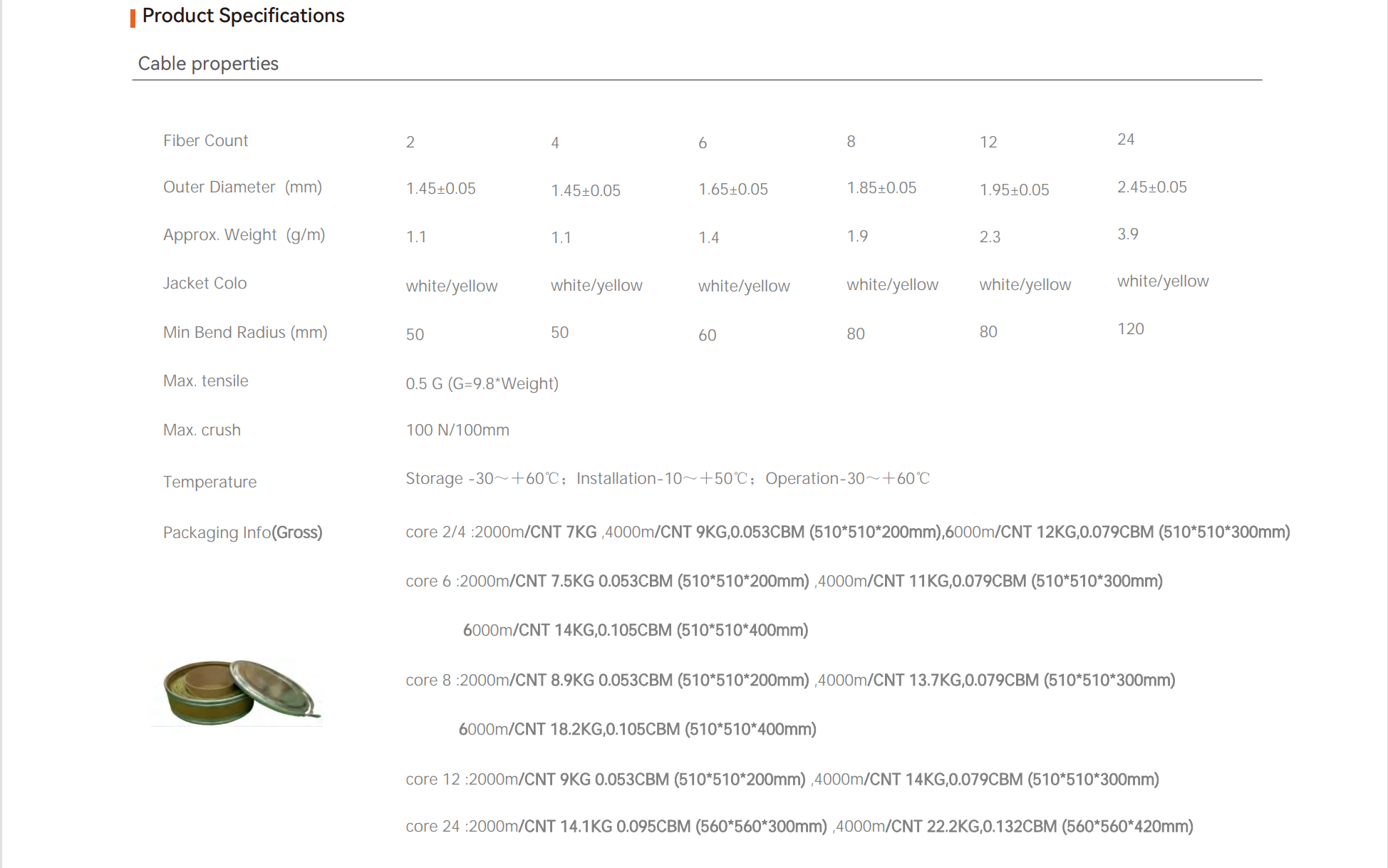 كابل الألياف الضوئية بنفخ الهواء 1 