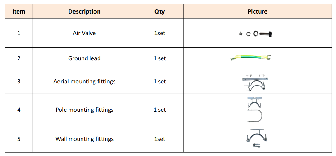 VX9 (`pg1rd5enzcgmn3