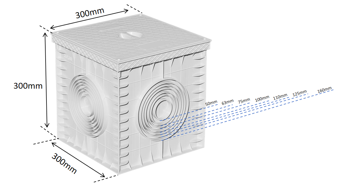 مورد فتحة البولي بروبلين