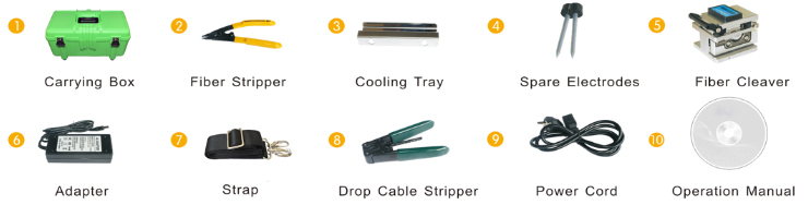 FFS-60D الأساسية إلى مواءمة الأساسية ألياف الانصهار الربط