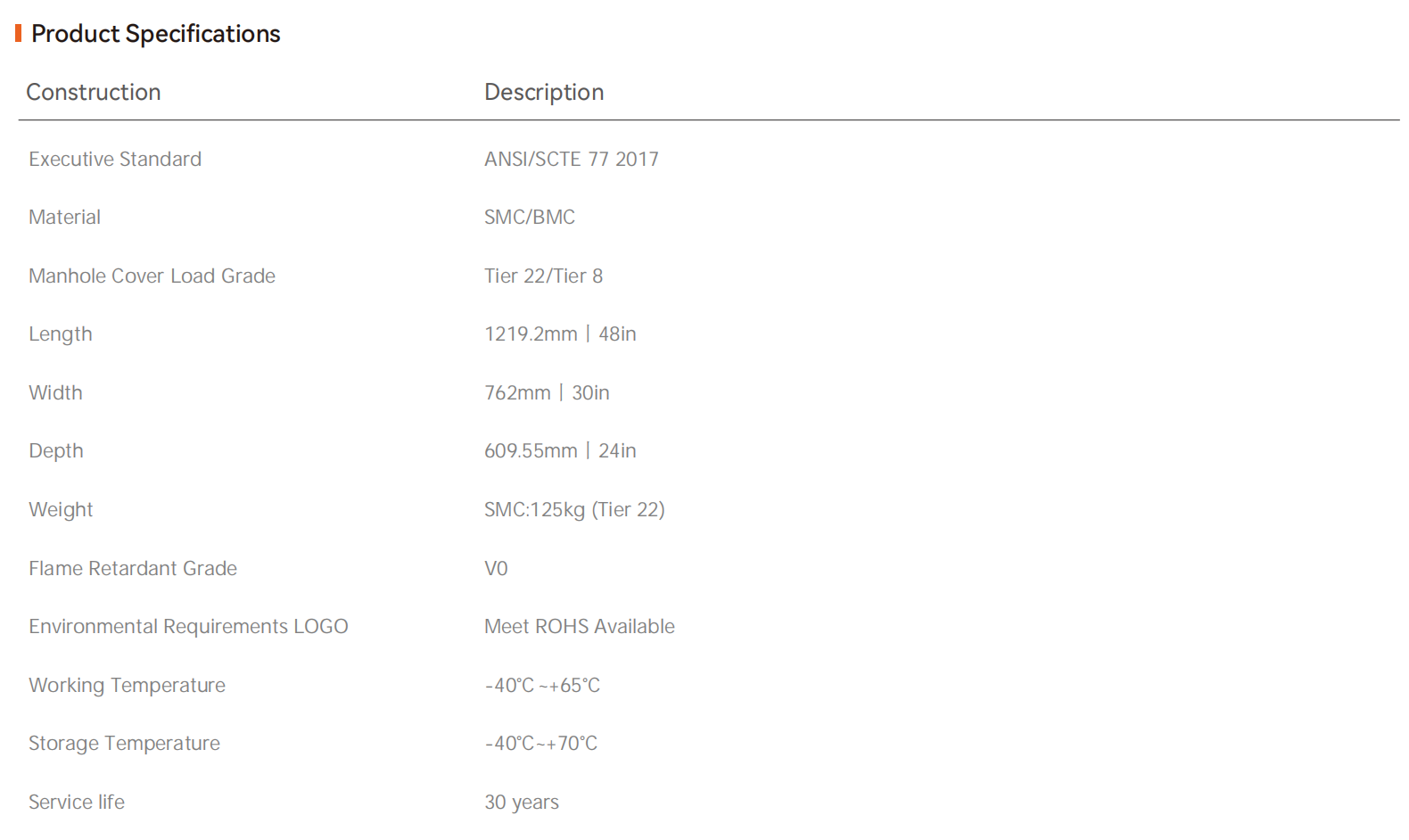 مقبض الألياف البصرية SMC07B