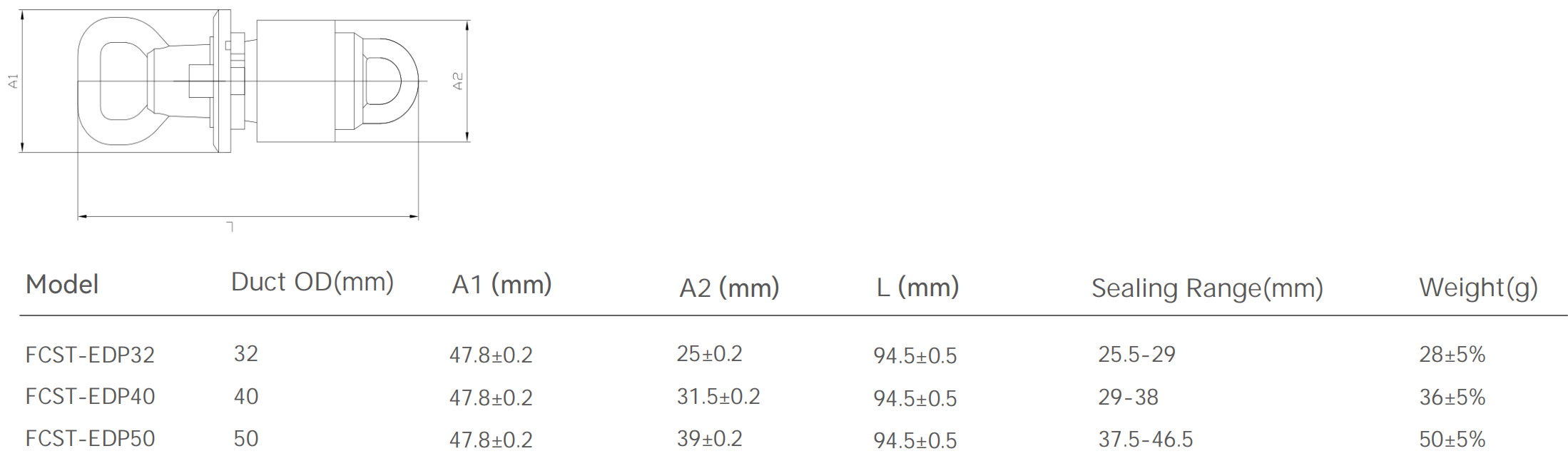 بائع المكونات