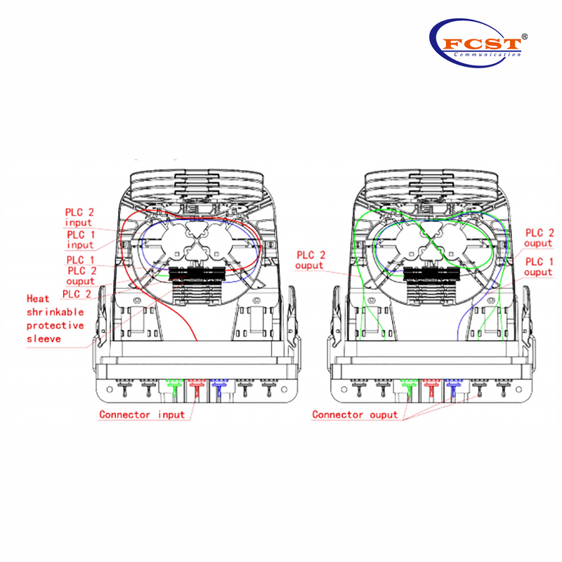 FCST022102 FastConnect الإغلاق