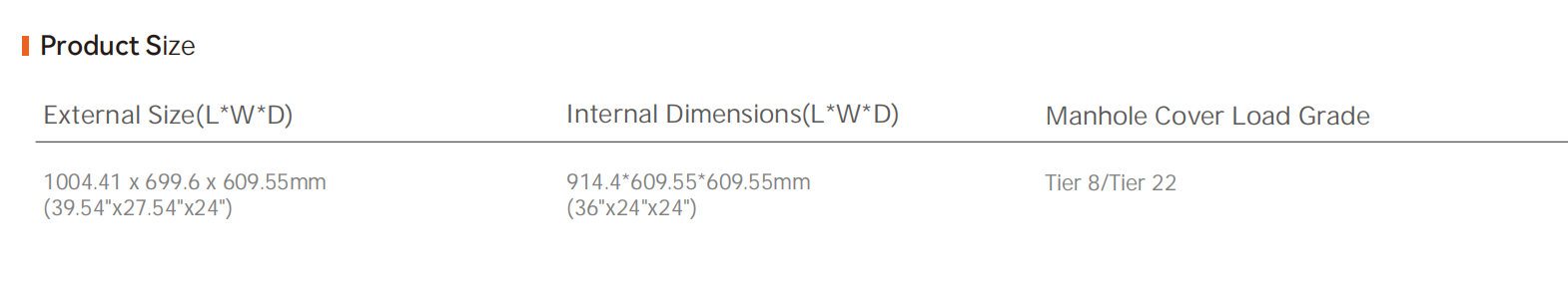 غرفة الوصول إلى القناة الكهربائية SMC06B