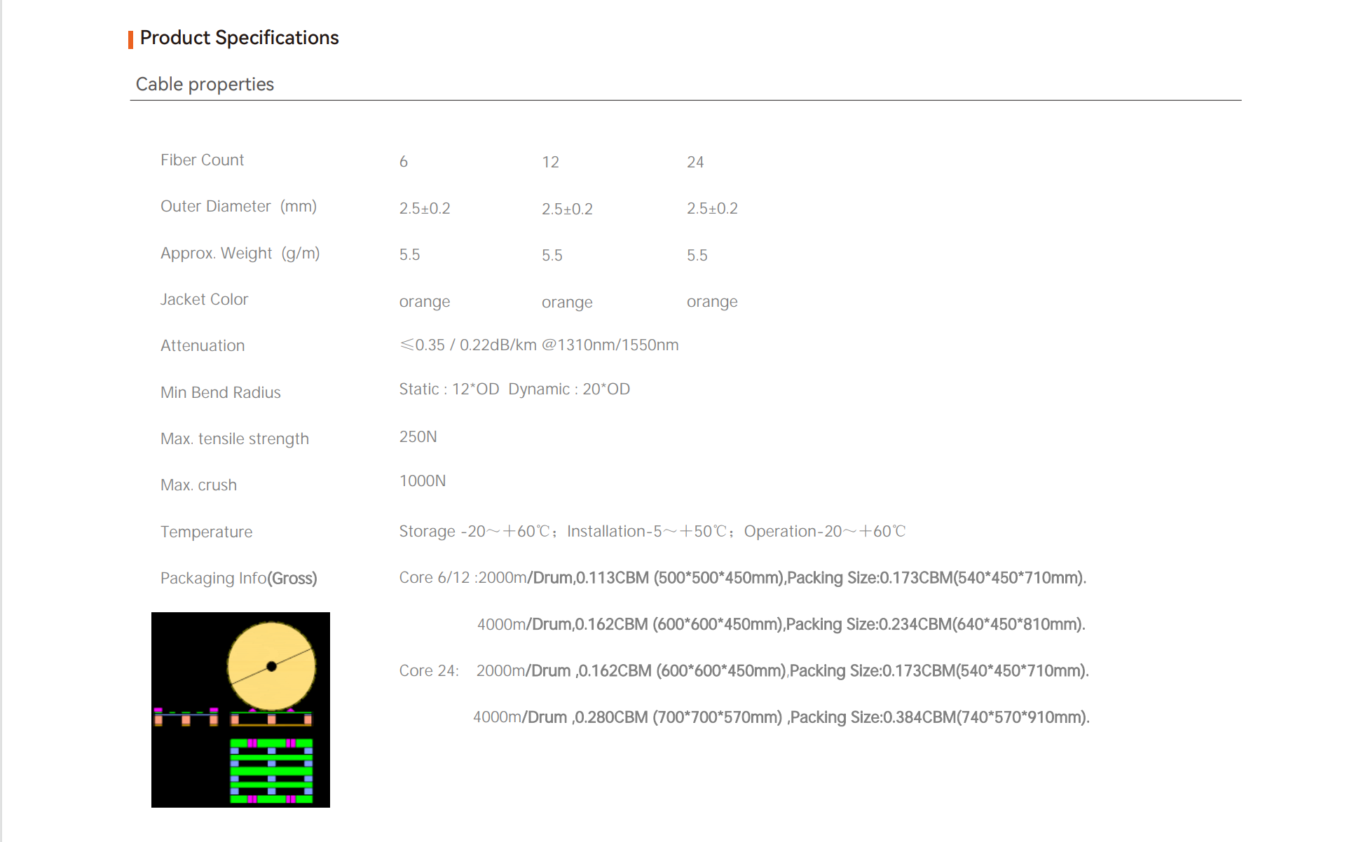 كابل مايكرو المنفوخ بالهواء 