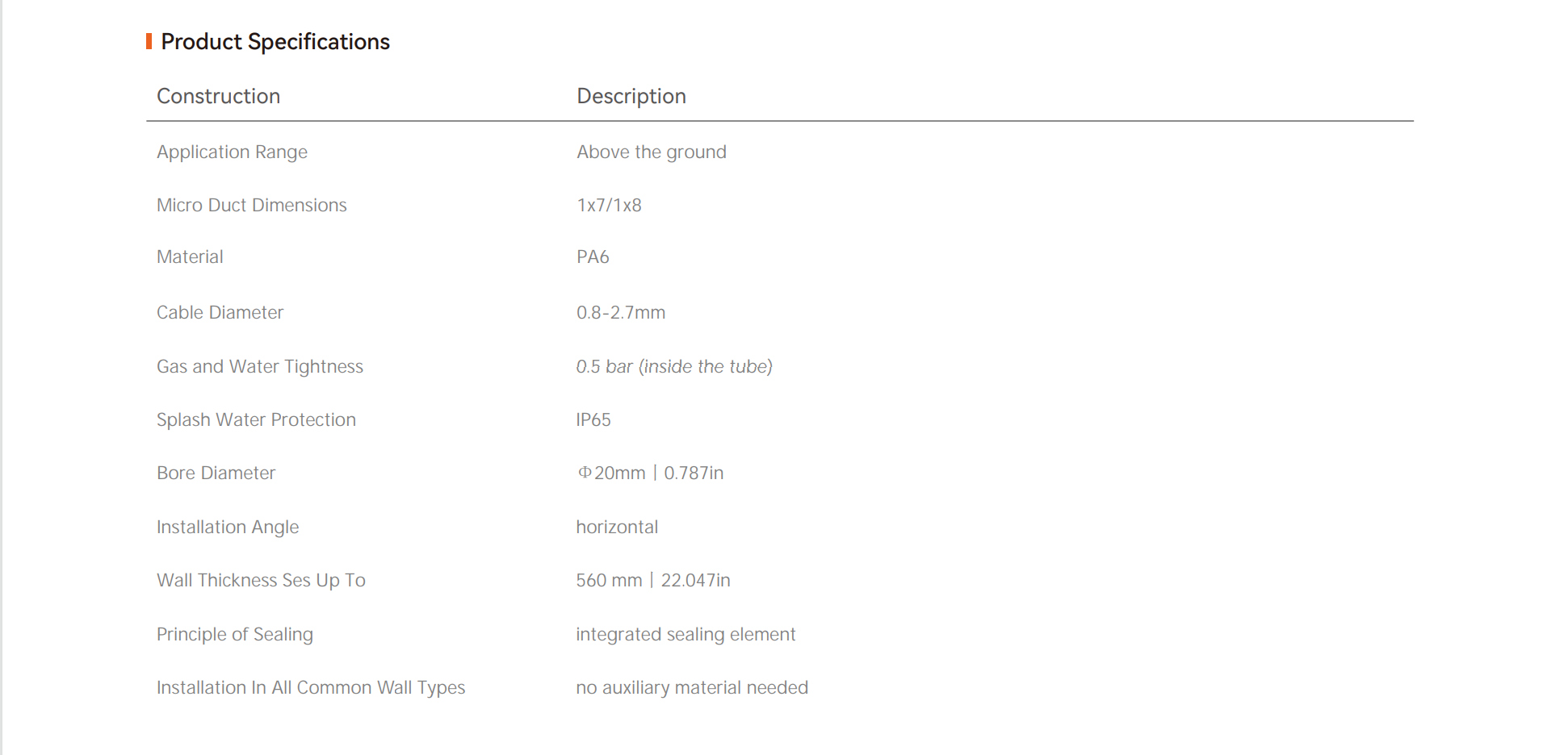 للبيت فوق الأرض